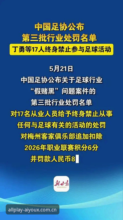 足协第三批禁足名单公布，65人受罚，行业震动最新动态