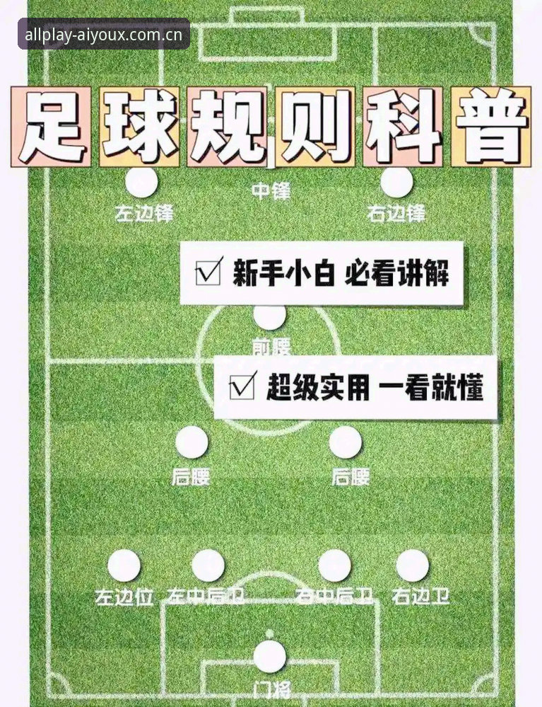 中场补强必备攻略：曼联双星引援操作全解析