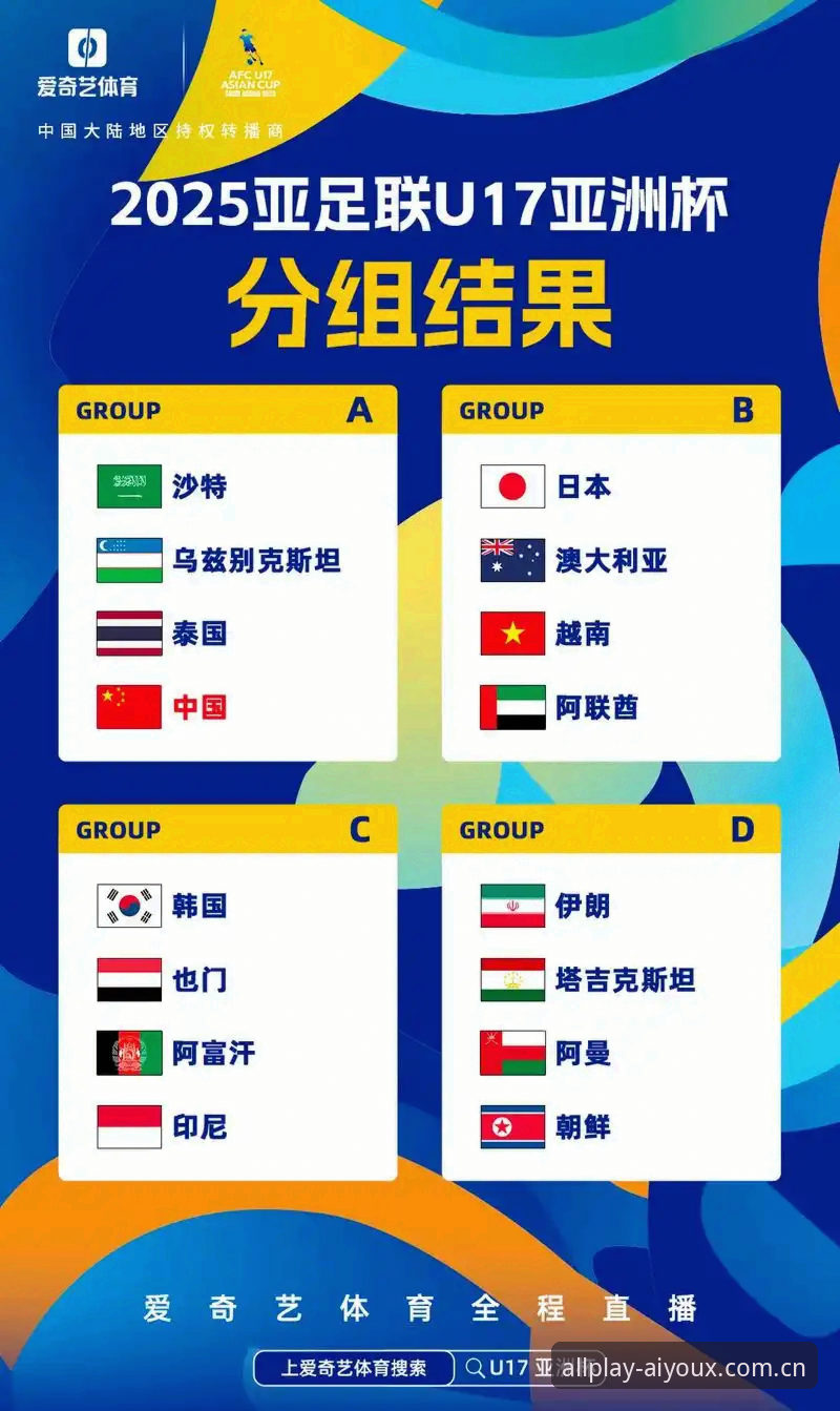 U17世界杯抽签结果出炉，爱游戏官方平台深度解析中国两队分组形势最新动态